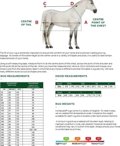 Amigo 1200D Plus 0gr