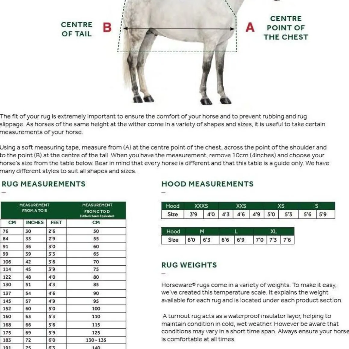 Amigo Ripstop 900D Plus 100g - Navy/Titanium Grey