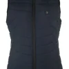 HKM Varmevest High Temperature
