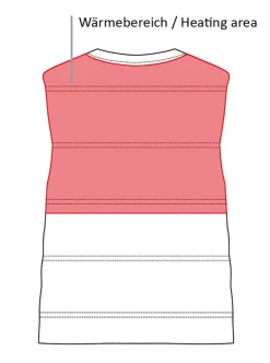 HKM Varmevest High Temperature