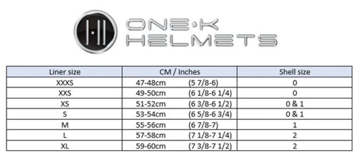 OneK Defender Pro Matt